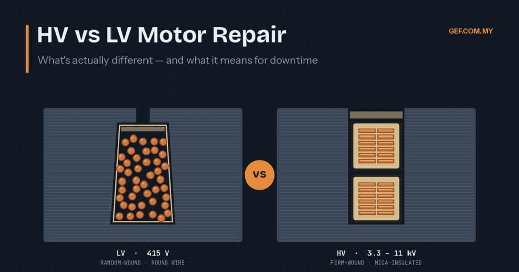 LV vs HV winding repair